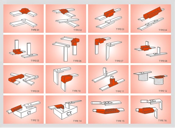 Manufacturer's drawing sheet of sixteen numbered busbar shroud types in a four-by-four grid, TYPE 01 to TYPE 16, each line drawing showing flat bars meeting at a lap, tee, elbow or vertical drop with the shroud shaded orange over the joint; types 13 and 14 show the connection made at a box marked CT